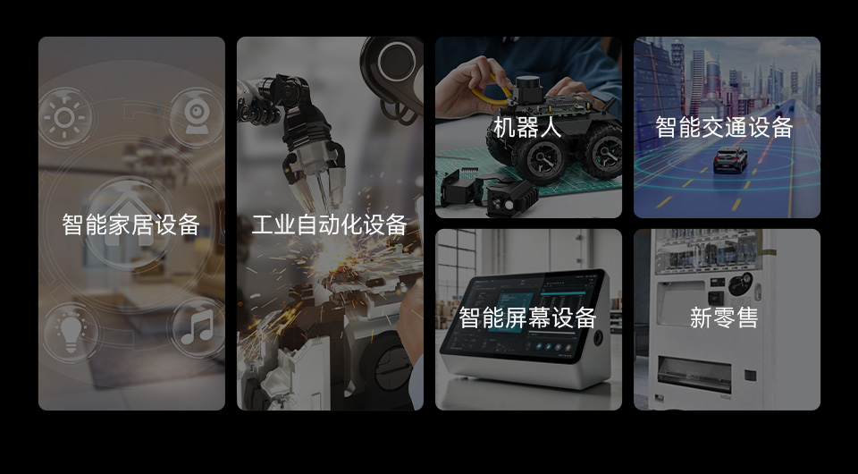 Luckfox Pico Zero 适用更多应用场景