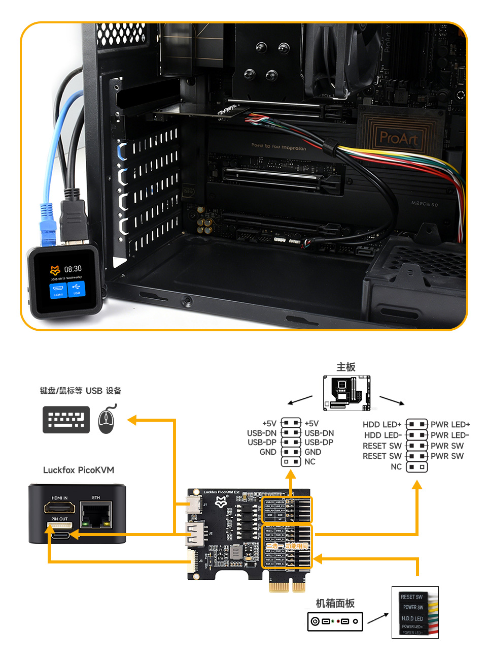 Luckfox PicoKVM 拓展板实机安装