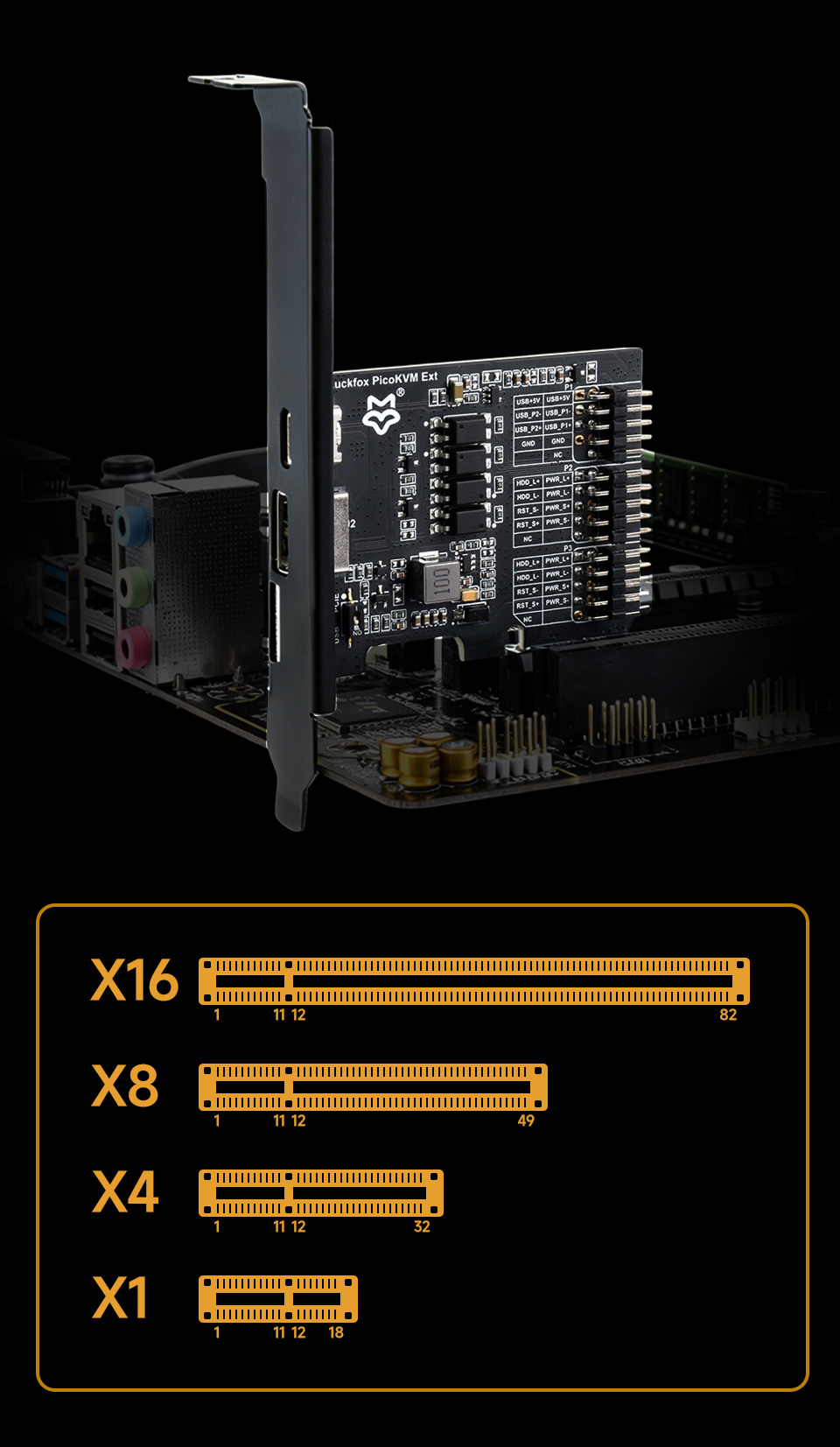 Luckfox PicoKVM 拓展板接入各种扩展板