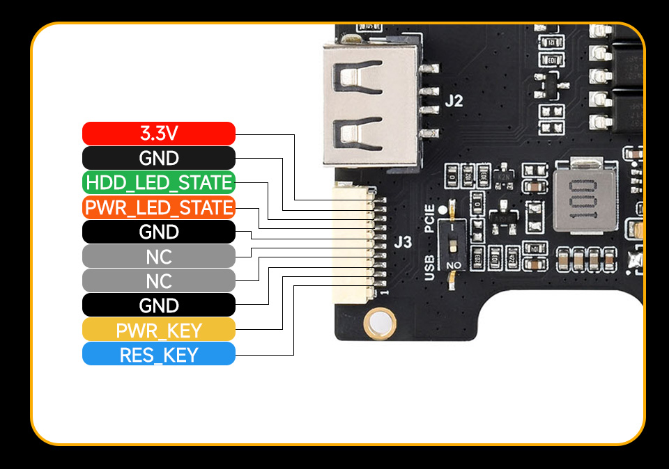 Luckfox PicoKVM 拓展板IO 控制接口引脚定义