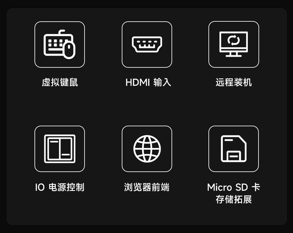 Luckfox PicoKVM特性图标