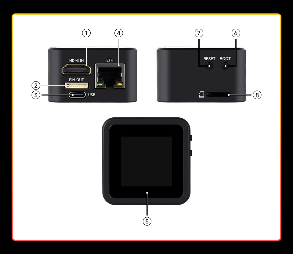 Luckfox PicoKVM 资源简介