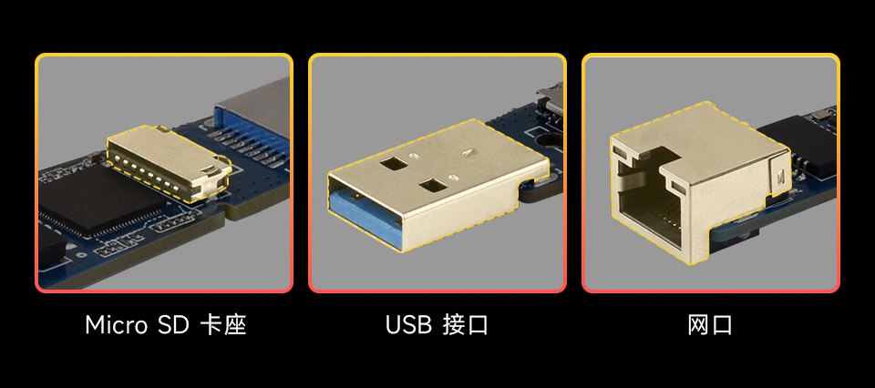 Micro SD卡座、USB接口和网口特写